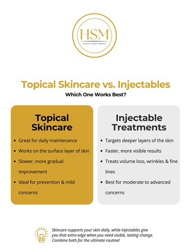 Skincare Creams vs. Injectables! 💡 Wondering what really works? 🤔 Let’s compare: Topical creams = maintenance 💆‍♀️ Injectables = visible change 💉 Use both wisely & glow smarter, not harder! 👉 For free online consultation, WhatsApp support, and more, check out the links in our bio. #harleystreetmedics #thisvsthat #injectables #skincarecomparison #glowingskin #foryou #aestheticclinic