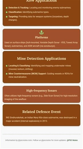 Sonar Applications in Anti-Submarine Warfare ASW and Mine Detection