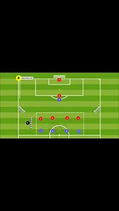 433 full program training ( counterattack game ) #football #soccer #futbol #footballseason #footballpractice #viralreels #explorepage✨ | 442