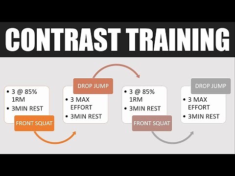 Contrast Training for Explosive Power and Maximum Strength | What, Why, & How?