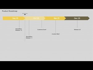 How to create a simple product roadmap in PowerPoint