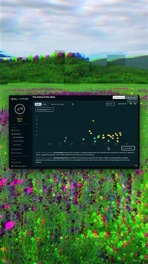 Prioritization matrix