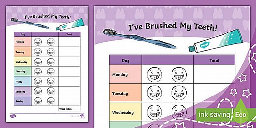 Sparkling Smiles - Brushing My Teeth Chart