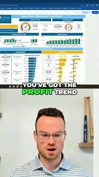 Business Coach KPI Dashboard preview - Quickbooks and Hubspot data in Looker Studio