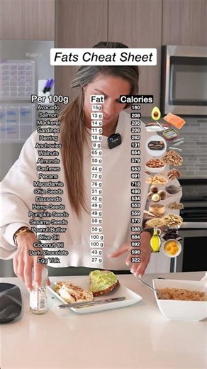 Why Healthy Fats Add Up Fast