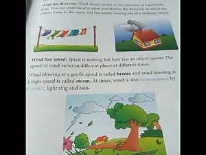 Class 2nd Lesson 7 EVS ( Moving Air)