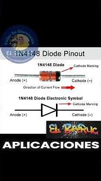 El Diodo 1N4148 Explicación Raoida #microelectronica #electronica
