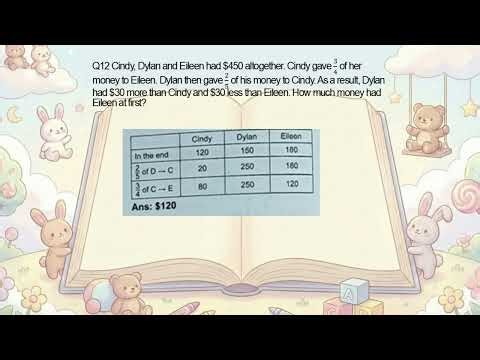 PSLE P6《Fraction Q12》#primaryteacher #PrimaryMath #Math #maths #primarymaths #primaryschool #study