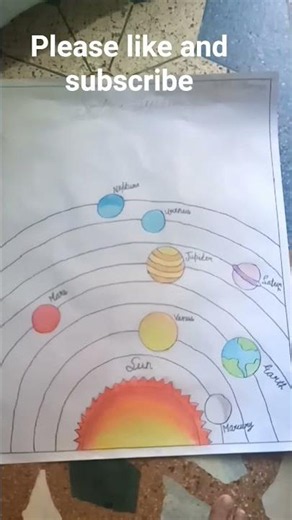 solar system chart