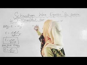 Schrodinger wave equation for particle in 1 Dimensional box.