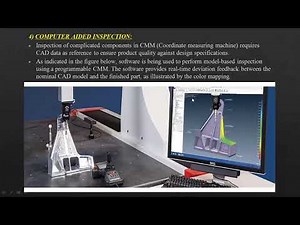 AIM- GEOMETRIC MODELING FOR DOWNSTREAM APPLICATIONS AND ANALYSIS METHODS