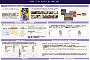 fine art classification