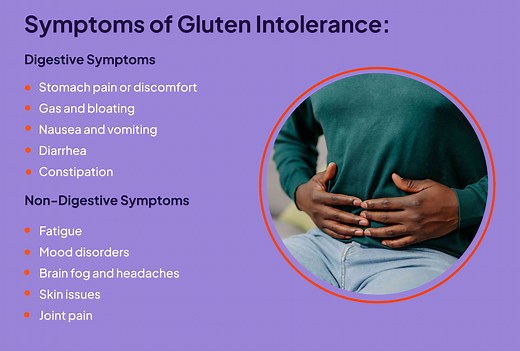Surprise! Not All Gluten Intolerance Symptoms Are Digestive. Here's What To Look Out For