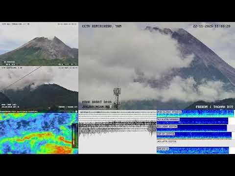 LIVE: Merapi (Sleman, Magelang, Boyolali, Klaten, D.I.Yogyakarta dan Jawa Tengah)