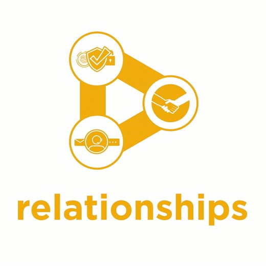 We earn your trust by providing the unmatched protection, service, and relationships you deserve. From partnering with independent agents to servicing the claims of our policyholders, we're here every step of the way. We're making insurance genuine. It's what we do. It's who we are. | SECURA Insurance