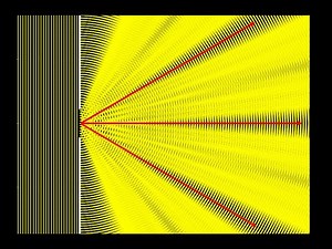 Geometry for a diffraction grating, formula for interference maxima, demonstrations and example.