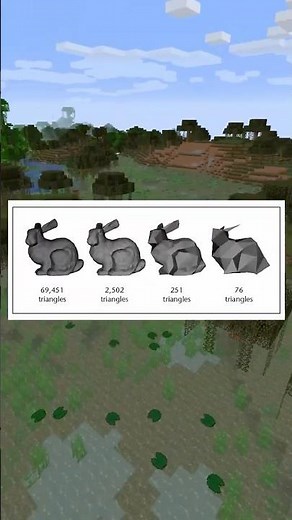 GAME OBJECT TIP. GODOT LOD | #tutorial #gamedev #godot3d #godotengine #godot