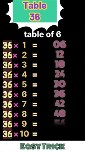 36का पहाड़ा।।table of 36।।table trick।।trick of table 36।।