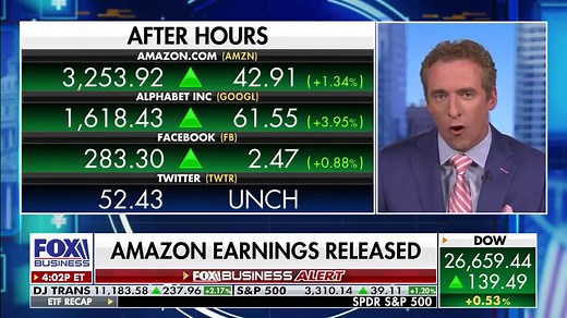 Netflix earns 28.1M subscribes in 2020 so far, more than in all of 2019