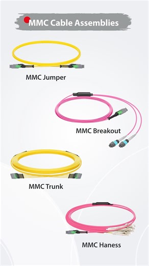 FS MMC Series: Future-Proof High-Density VSFF Fiber Solutions #fibercable #cabling