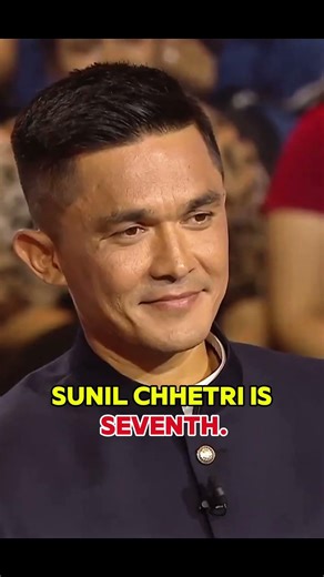 World Know Sunil Chhetri😍❤️‍🩹#shorts #sunil #indianfootball #india