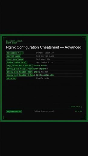 Want to master Nginx configuration?
