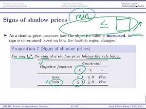 [OR3-Theory] Lecture 2: Duality #11 Shadow prices and duality