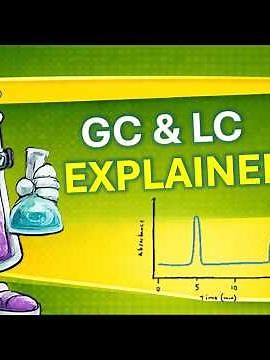 Gas & Liquid Chromatography Explained | GC, LC, Retention Time & GC-MS Basics