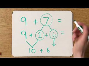 Decomposition as an Addition Strategy