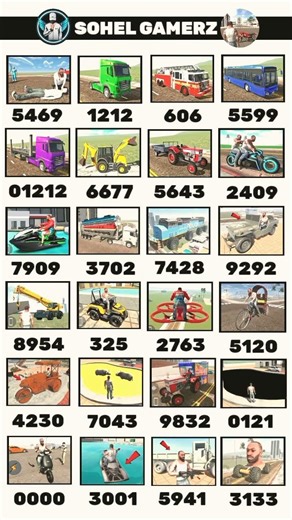 Indian Bike Drive 3D All Working Codes Hindi 🎮🔥