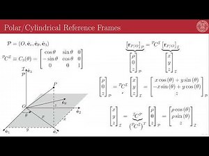 1 - 4 - Multiple Reference Frames and Direction Cosine Matrices