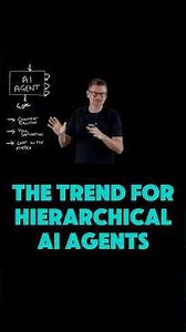 How Hierarchical AI Agents Work
