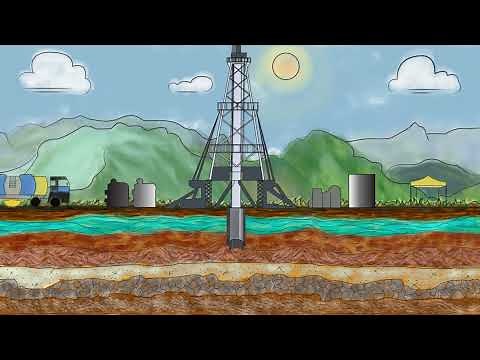 ¿Cómo se perfora un pozo exploratorio de hidrocarburos?