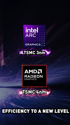 2.7K views · 32 reactions | iGPU performance now is beyond your imagination! Meet the new intel Arc GPU and AMD radeon GPU that can rival entry discret GPU! Now you can boost your productivity and gaming experience with the new iGPU! | MSI Gaming | Facebook