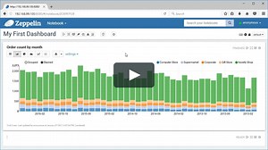 My First Apache Zeppelin Dashboard with SQL Server