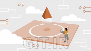 استقرار Enterprise Azure Secure Landing Zones با Terraform