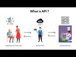 #0 احتراف التعامل مع API في Flutter | دليل شامل لجلب البيانات وربطها ب التطبيق