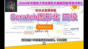 Scratch图形化编程四级知识点思维导图，题型配比与分值，函数，链表，大综合｜Scratch编程从入门到精通｜考级｜竞赛｜证书｜少儿编程｜Scratch教程