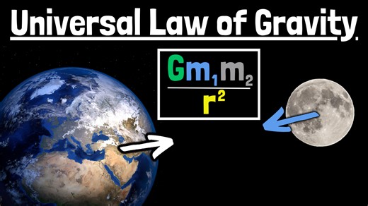 Newton's law of gravitation