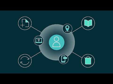 Data Authorization with PlainID