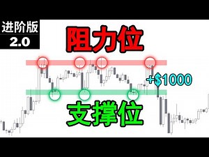 【支撑阻力 技术分析】我使用支撑&阻力位交易完全没有成功过，直到我掌握了这一个秘密|10分钟带你精通支撑&阻力位（全部你必须要知道的）