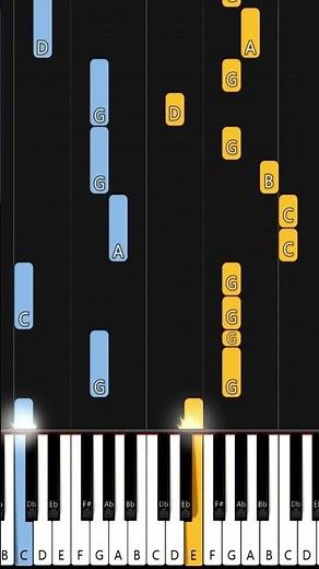 Holy, Holy, Holy, Lord God Almighty | EASY PIANO TUTORIAL BY Extreme Midi