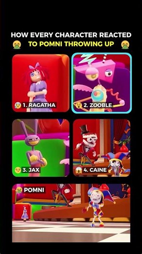 How Every Character Reacted To Pomni Throwing Up 🤮 (TADC) #shorts