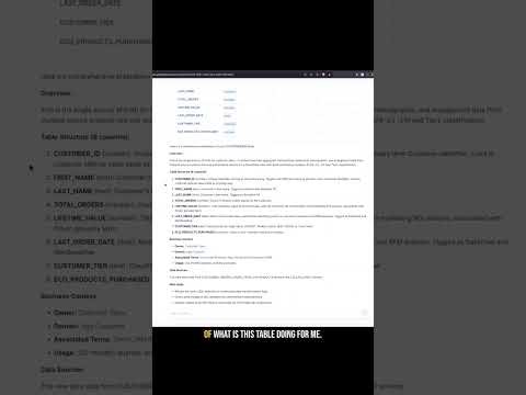 Collate Shorts: AI Finding Your Data