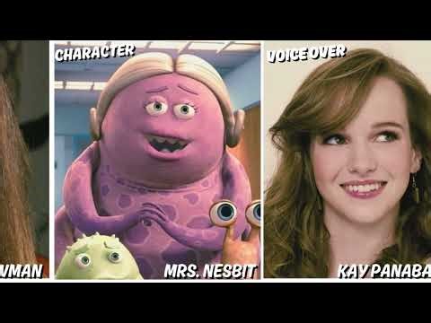 Monsters, Inc. Characters and Voice Actors Comparison (Part 3)