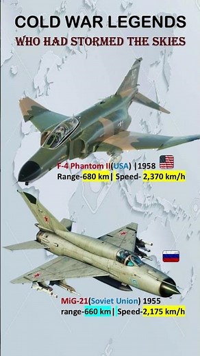 Cold war legends | USA vs Russia | who had stormed the skies #shorts #short