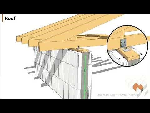 8 Roof Connections