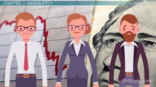 How Corporate Bankruptcy Affects Shareholders