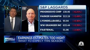 Watch CNBC's full interview with Canaccord Genuity's Tony Dwyer