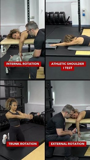 our return-to-play framework